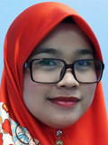 nurhafizah