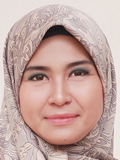 siti nirwana