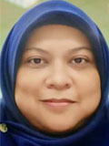 khadijah mohd zain